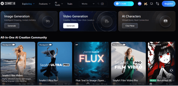 Cộng đồng SeaArt AI sáng tạo sôi động