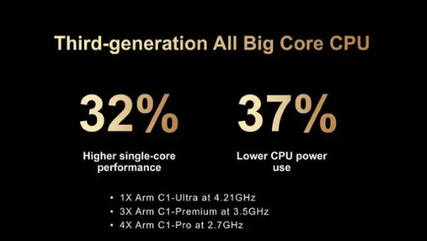 MediaTek hoàn thiện kiến trúc All Big Core thế hệ thứ 3