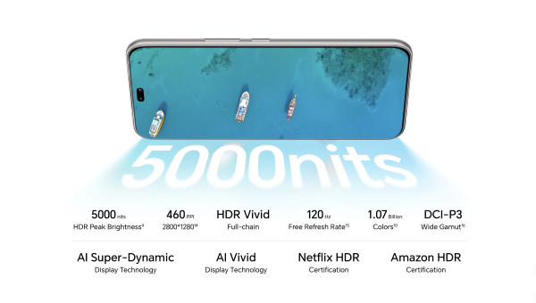 Màn hình Honor 400 Pro cong với độ phân giải cao hơn