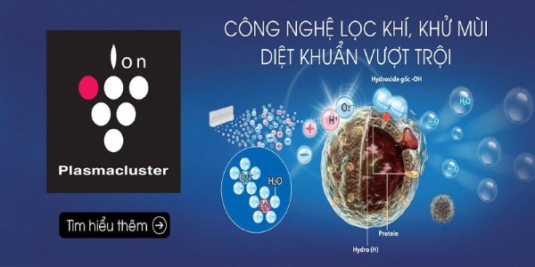 Máy lọc không khí Sharp sở hữu công nghệ Plasmacluster ION độc quyền