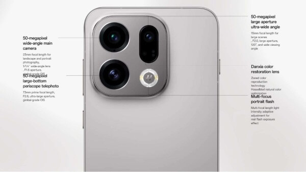 Hệ thống camera trên OPPO Find X9