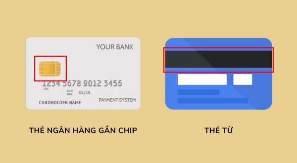 So sánh và nhận biết thẻ chip và thẻ từ