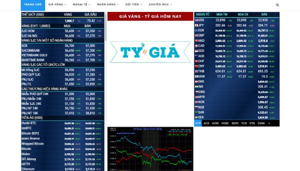 Tygia.com