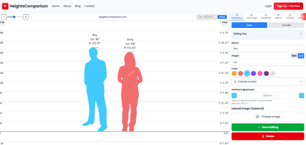 Web HeightsCompare.com 