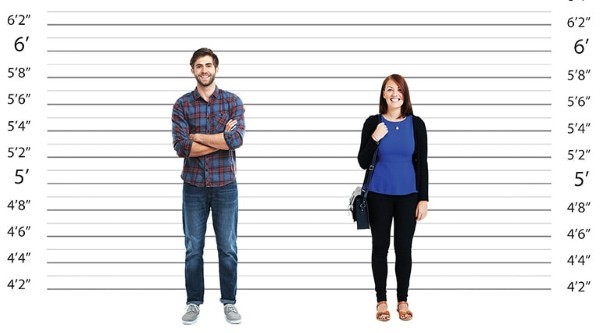 Những trường hợp dùng web so sánh chiều cao của 2 người