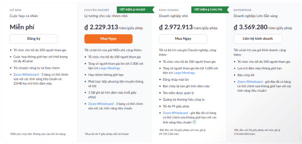 Ưu điểm của cách nâng cấp tài khoản Zoom