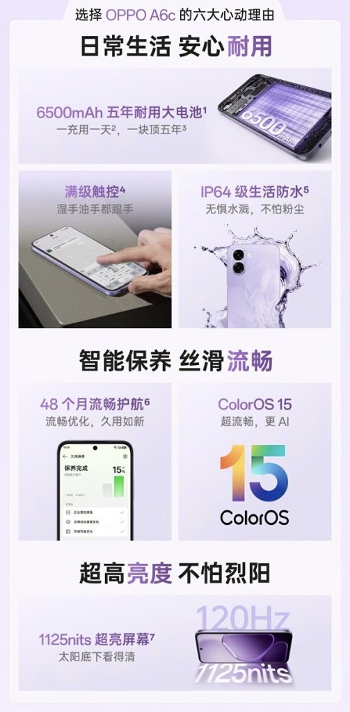 Cấu hình OPPO A6c