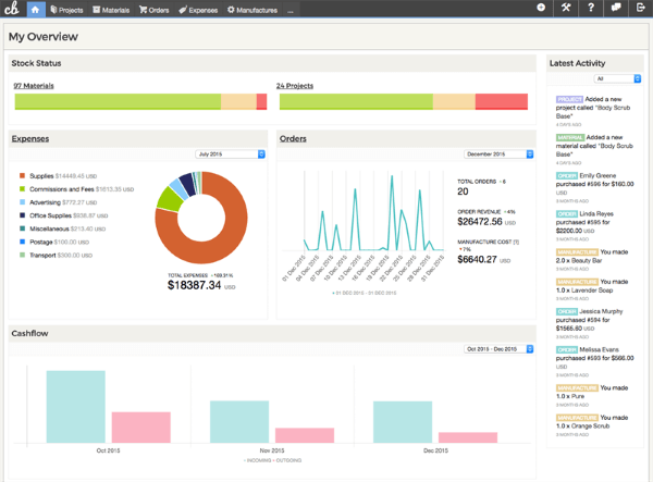 Phần mềm quản lý kho Square