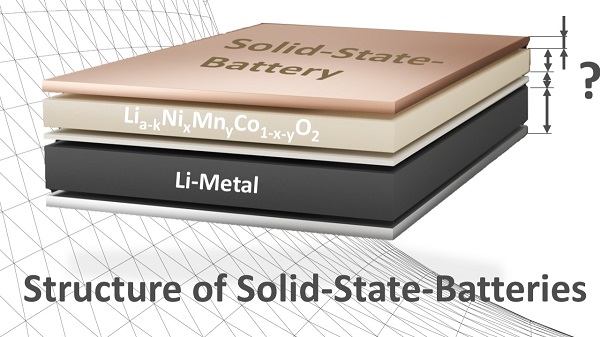 Thành phần hoá học của pin thể rắn