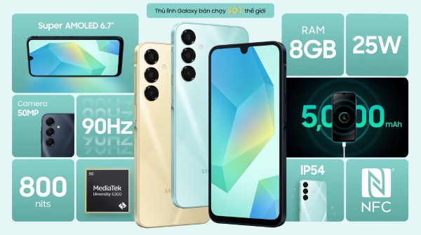 Samsung Galaxy A16 5G