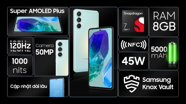 Samsung Galaxy M55 5G