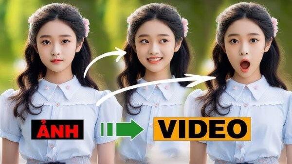 Những lợi ích khi tạo video từ ảnh bằng AI