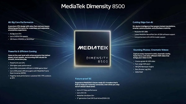 Tốc độ mạng và kết nối tiên tiến