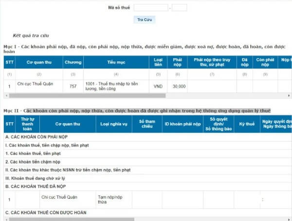 Hệ thống hiển thị đầy đủ các thông tin