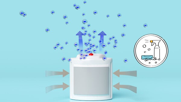 Cấu tạo và cơ chế hoạt động cơ bản của máy hút ẩm