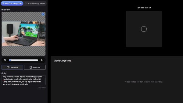 Cấu trúc viết Prompt tạo video Image-to-Video