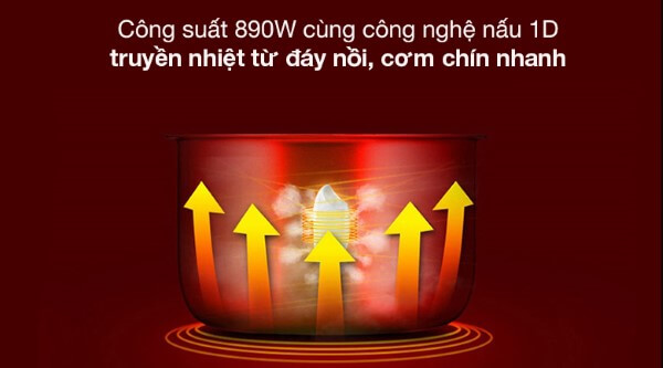 Nồi cơm điện tử Cuckoo CR-1020F/WHWHVN với công nghệ nấu áp suất cao tần 