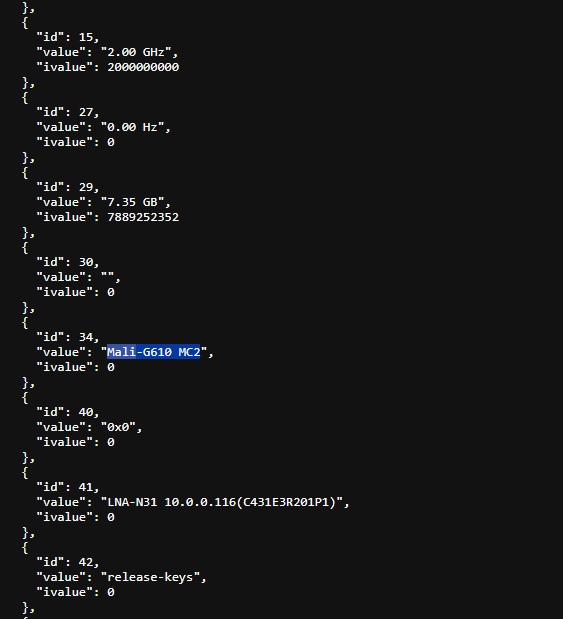 Thông số chip trang bị trên HONOR 600 Lite