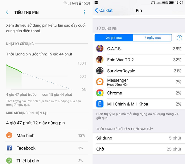 Chạy ứng dụng ngốn điện