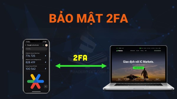 Tính năng đồng bộ khôi phục dữ liệu nhanh chóng