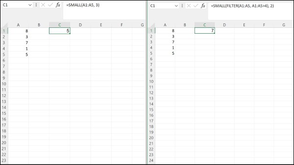 Hàm SMALL cho phép tìm giá trị nhỏ thứ k trong một tập hợp số