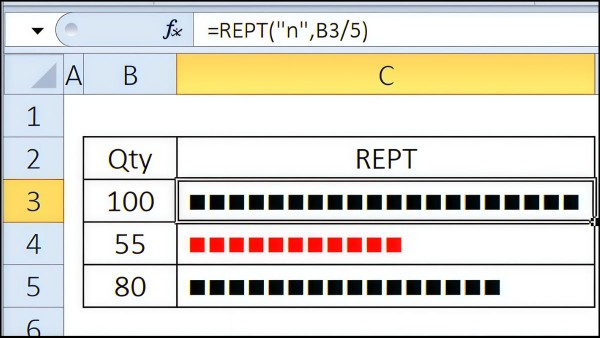 Những ứng dụng thực tế của hàm REPT trong Excel