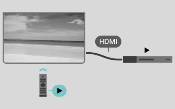 HDMI-CEC cho phép nhận diện trạng thái các thiết bị thông qua cổng HDMI