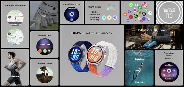 Các tính năng chính của Huawei Watch GT Runner 2