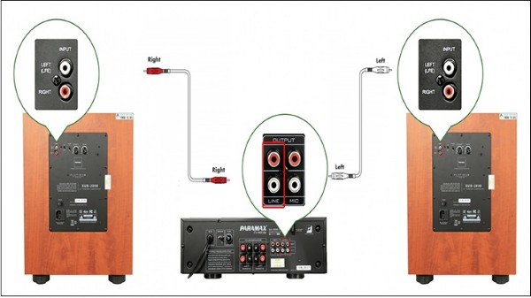 Xác định sơ đồ lắp đặt
