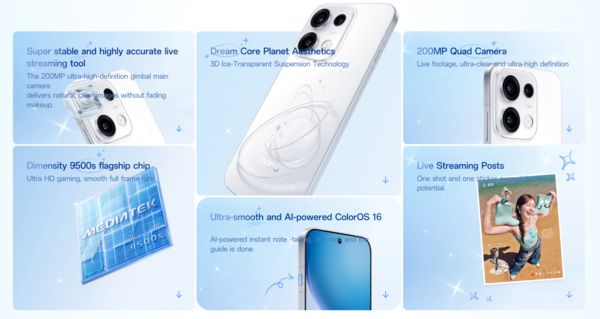 Một số nâng cấp nổi bật trên OPPO Reno16 series
