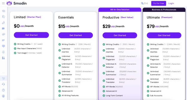 Tổng hợp những gói cước và chính sách dùng thử Smodin 