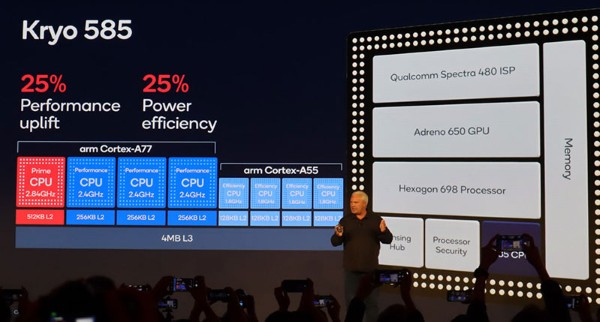 Snapdragon 865 có ưu thế về độ ổn định và khả năng tương thích ứng dụng lâu dài