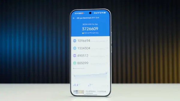 Xiaomi 17 Pro Max cân bằng tối ưu giữa hiệu năng và nhiệt độ