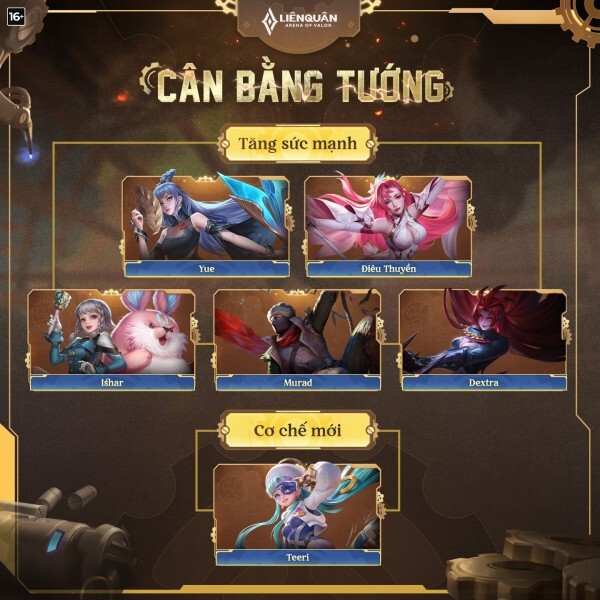 Hệ thống cân bằng sức mạnh tướng mùa S1 2026