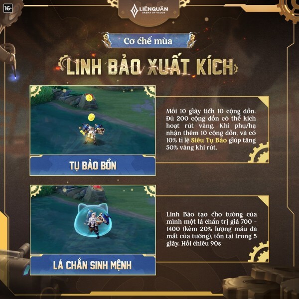 Linh Bảo Xuất Kích