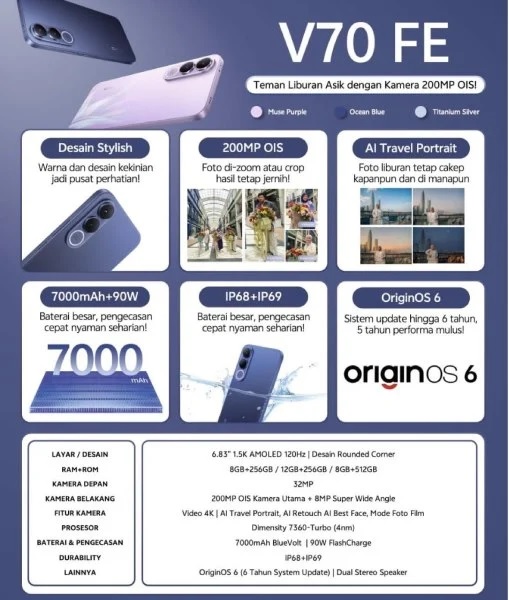 Các tính năng chính của Vivo V70 FE