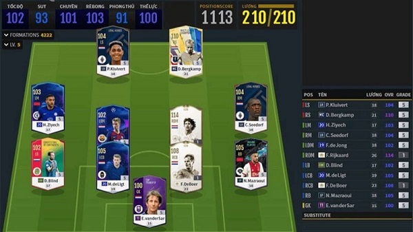 Có rất nhiều cách build team FO4 trong game FC Online (FO4) 