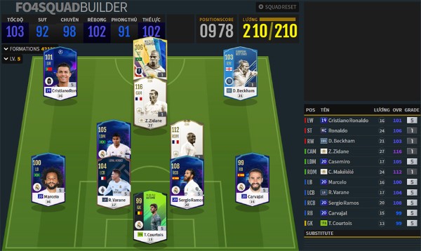 Đội hình Team color Real Madrid