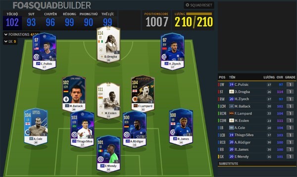 Đội hình Team color Chelsea