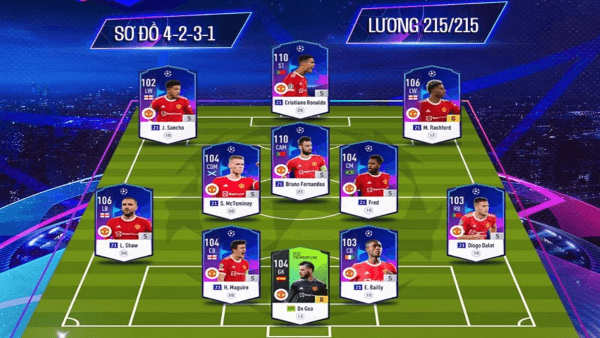 Đội hình Team color Manchester United