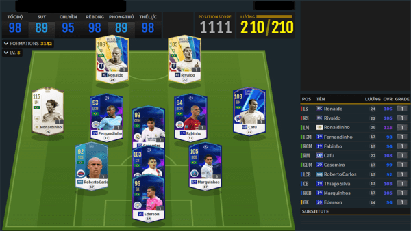 Đội hình Team color Brazil