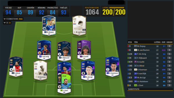 Đội hình Team color Hà Lan