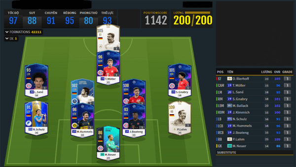 Đội hình Team color Đức