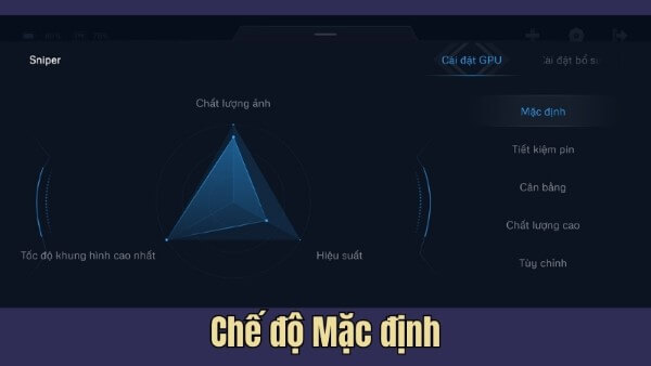 Chế độ Mặc định ưu tiên tốc độ khung hình cao nhất