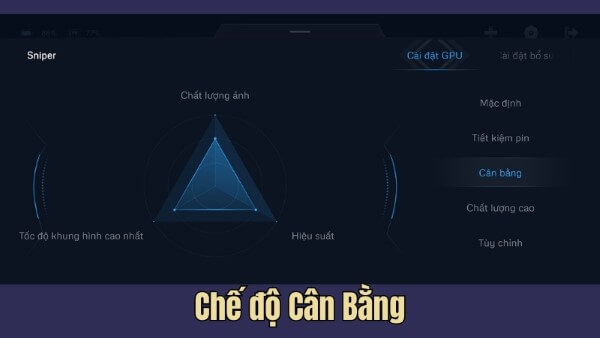 Chế độ cân bằng giúp duy trì sự ổn định của thiết bị 