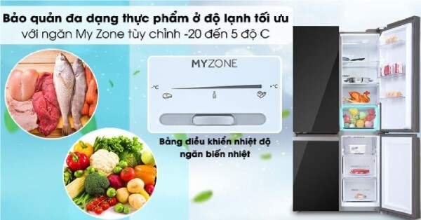 Tủ lạnh Aqua 4 cánh được trang bị ngăn MyZone