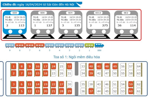 Hệ thống hiển thị các khoang tàu tùy chọn