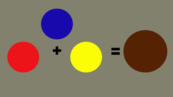 Cách tạo ra màu nâu bằng màu đỏ, màu vàng và màu xanh dương