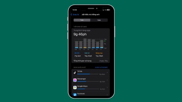 Screen Time cho phép người dùng thiết lập nhiều giới hạn 