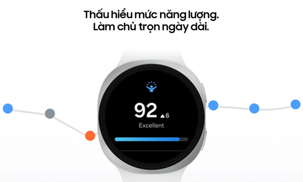 Samsung Galaxy Watch8 40mm LTE có thế mạnh theo dõi sức khỏe cá nhân